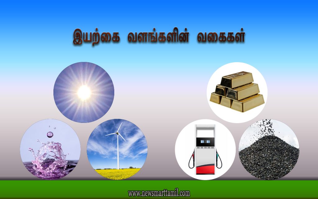 natural-resource-in-tamil-new-smart-tamil