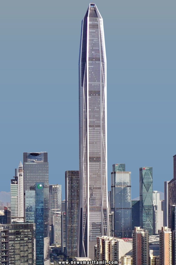 Top 10 tallest buildings in the world in Tamil